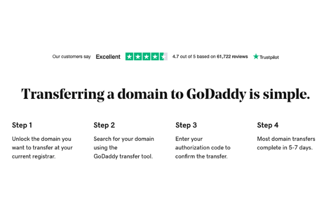 How to transfer a domain to GoDaddy in four steps