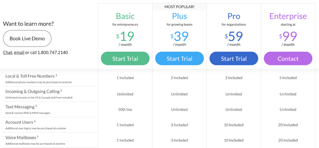 Talkroute pricing page.