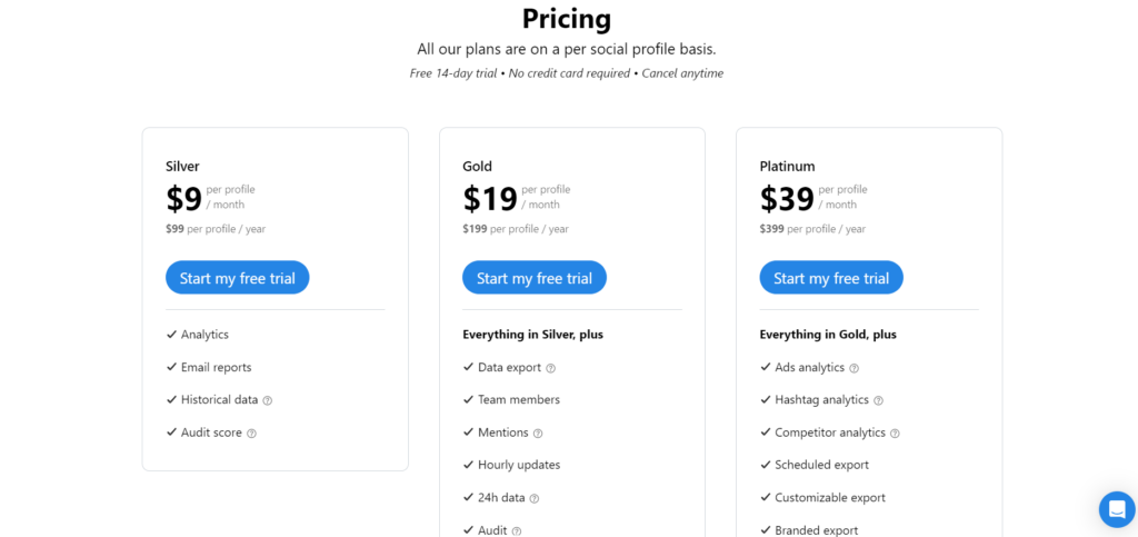 Minter.io August 2023 pricing screenshot.
