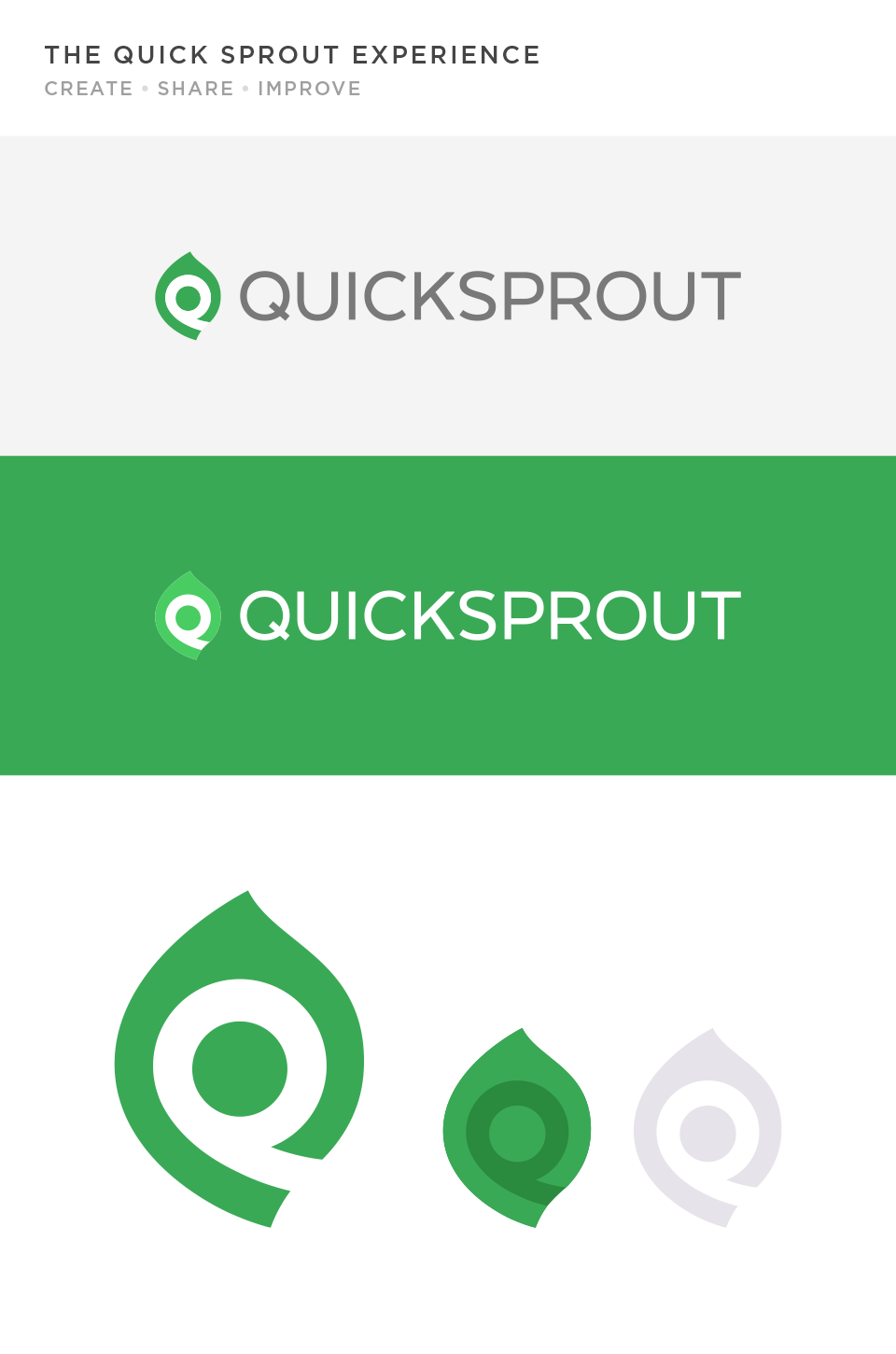 Quick Sprout logo